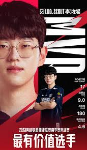 Dota2 TI14淘汰赛预测功能现已上线